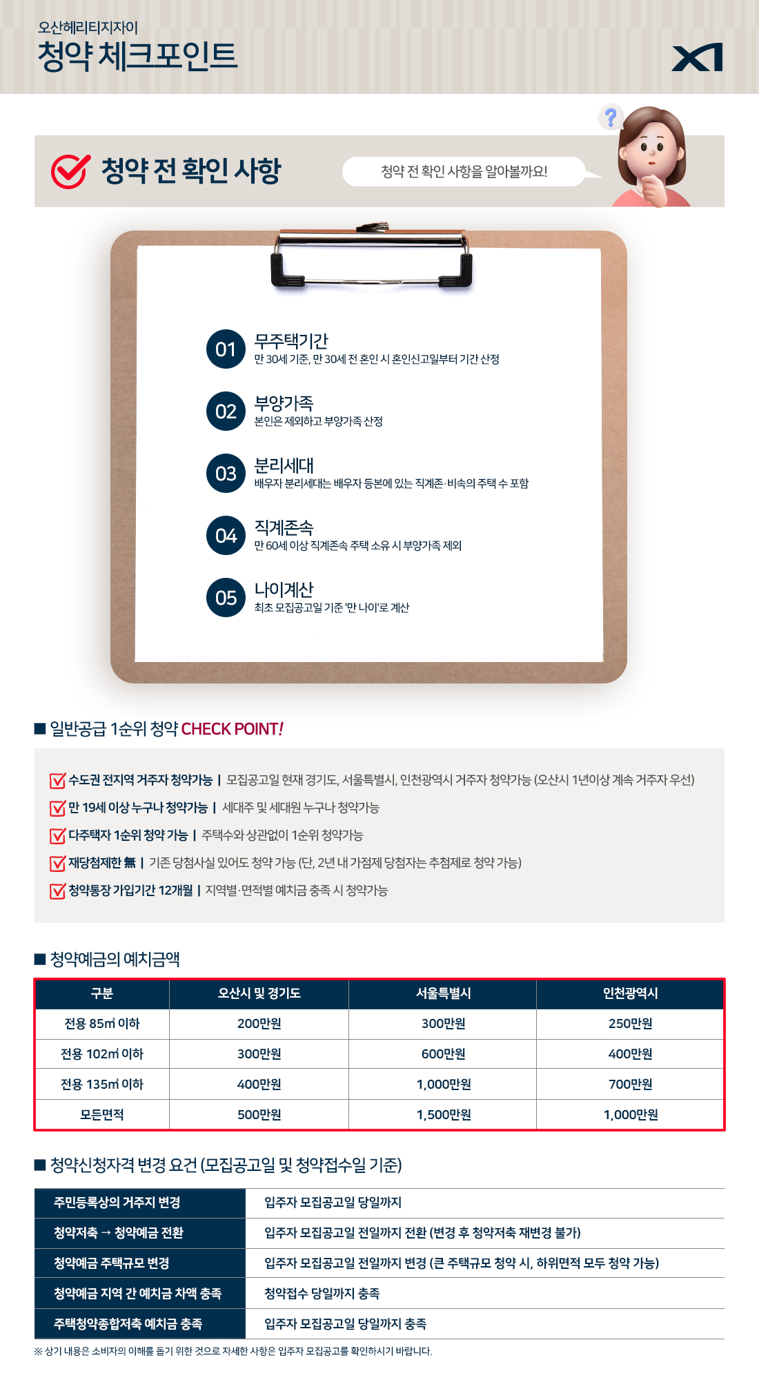 오산 헤리티지 자이 청약 체크포인트