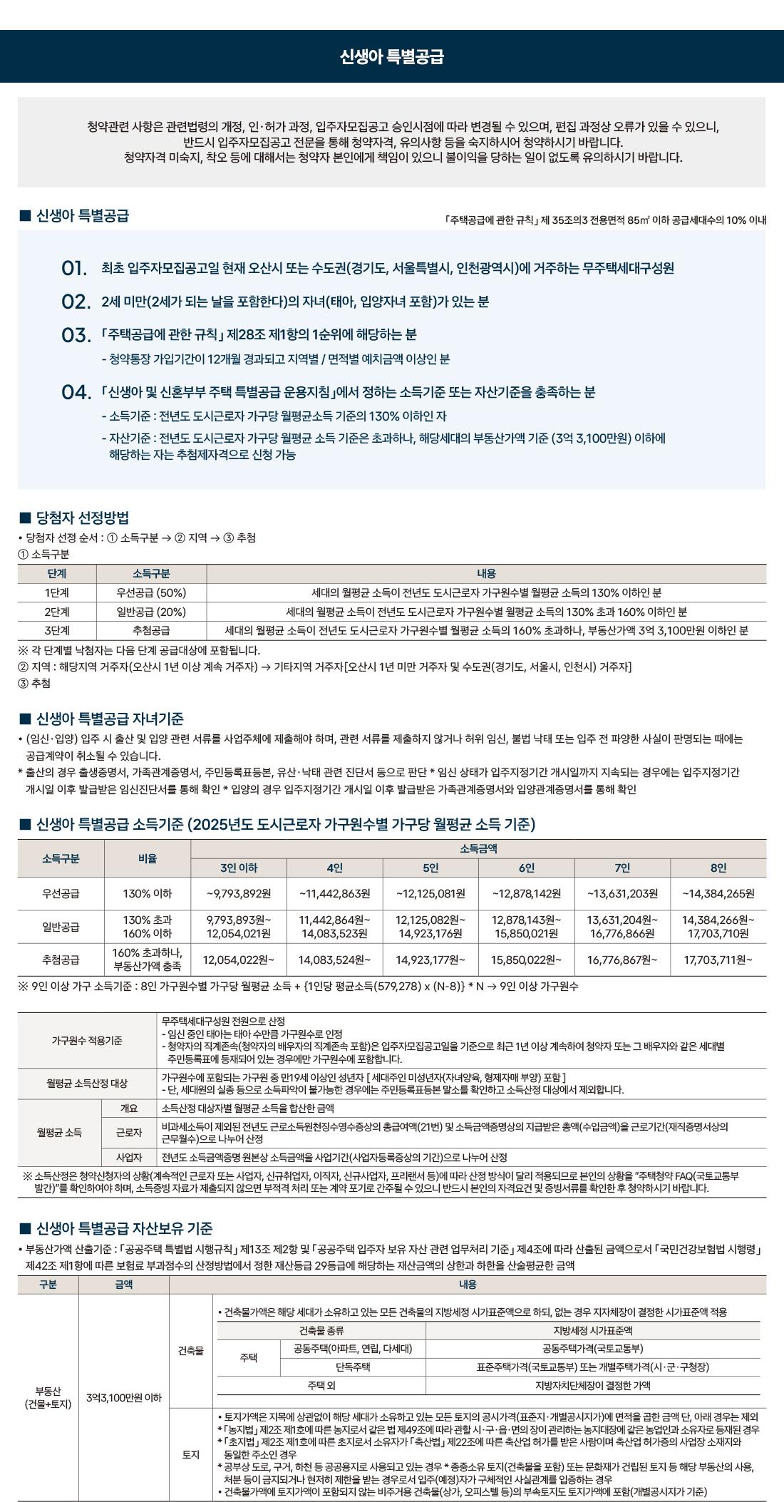 신혼부부 신생아 특별공급 안내