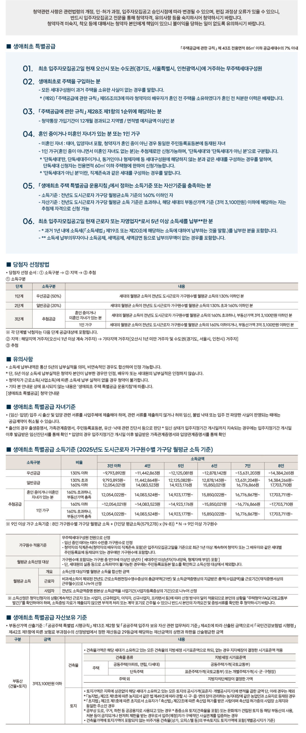 생애최초 특별공급 안내